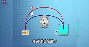 【演示】熱電偶溫度計與三用電表 - 清華大學跨領域科教中心