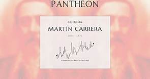 Martín Carrera Biography | Pantheon