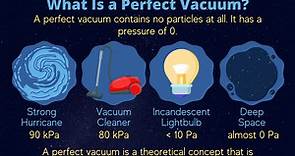 What Is a Perfect Vacuum? Is It Possible?