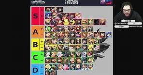 Nairo's Biggest Hot Take on the Official Smash Ultimate Tier List