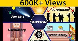 Motion | Types of Motion | Physics | Science | Letstute