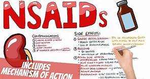 Non Steroidal Anti-Inflammatory Drugs (NSAIDs) Pharmacology - What do NSAIDs do? How do NSAIDs work?