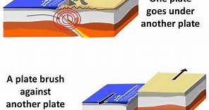 Physics - Why and How earthquake occurs - English