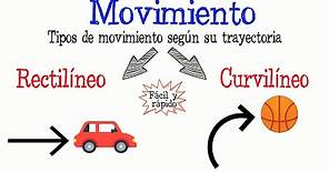 🚗¿Qué es el Movimiento? Tipos de movimiento ⚽️ [Fácil y Rápido] | FÍSICA |