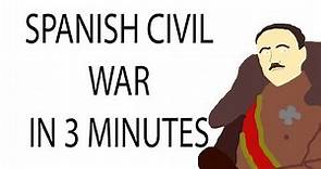 Spanish Civil War | 3 Minute History