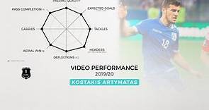 Kostakis Artymatas - Video Performance [2019/20]