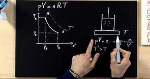 Trasformazioni di un gas ideale (Gianlorenzo Bussetti)