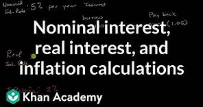Nominal interest, real interest, and inflation calculations | AP Macroeconomics | Khan Academy