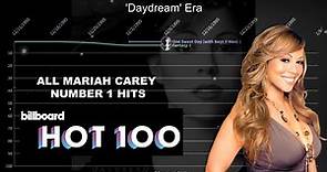 All Mariah Carey Number 1 Hits on Billboard Hot 100 Chart History