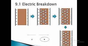 Electric breakdown, Dielectric strength and Breakdown voltage