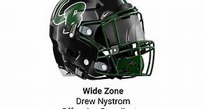 Wide Zone - Drew Nystrom - John Carroll Univ.