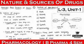 Nature and Source of drugs in pharmacology || L-3, Unit-1 || Pharmacology 1 || B Pharma 4th semester