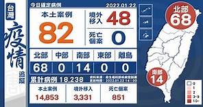 本土 82、境外 48 亞旭桃園廠群聚累計70人 - 新唐人亞太電視台