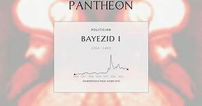 Bayezid I Biography - 4th Sultan of the Ottoman Empire from 1389 to 1402