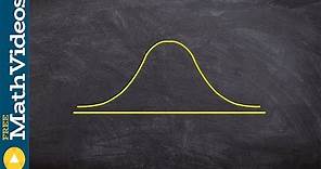 Learn how to create a normal distribution curve given mean and standard deviation