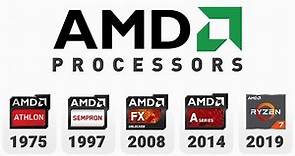 Evolution of AMD Processors (1975-Now)