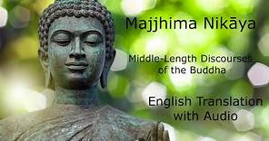 Majjhima Nikāya 3: Dhammadāyāda Sutta - Heirs In The Teaching