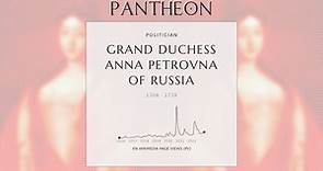 Grand Duchess Anna Petrovna of Russia Biography - Duchess of Holstein-Gottorp from 1725 to 1728