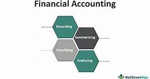Financial Accounting - Definition, Fundamentals, Principles