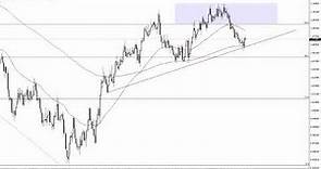 EUR/USD Technical Analysis for June 05, 2023 by FXEmpire