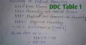 Dewey Decimal Classification||DDC Table 1||BLIS DDC||