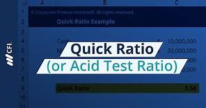 Quick Ratio (or Acid Test Ratio)