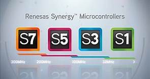 Renesas Synergy™ Microcontrollers