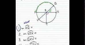 How to Find the Arc Measure of a Circle