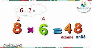 les tables de multiplication - méthode super facile pour retenir les tables de multiplication