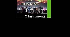 Lion King, "Circle of Life", C-Instrument Sheet Music
