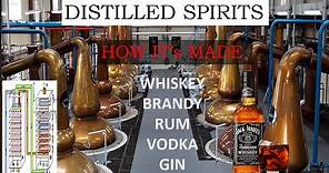 Distilled Spirits & Alcoholic Fermentation| Distillation Process|Distilled Beverages Explained
