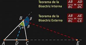 Demostración del Teorema de la Bisectriz Interna y Externa