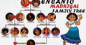 The Complete Madrigal Family Tree