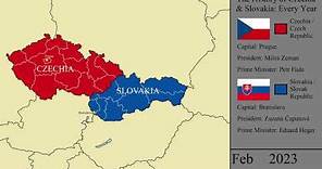 The History of Czechia and Slovakia: Every Month