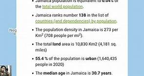 How big is Jamaica's total population in 2021 | Jamaica population