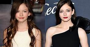 Mackenzie Foy Stunning Transformation⭐ 2023 | From Baby To Now Years Old