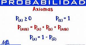 Axiomas de Probabilidad | Propiedades