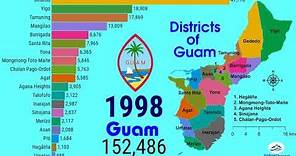 Demographic evolution of municipalities of Guam (USA)| TOP 10 Channel