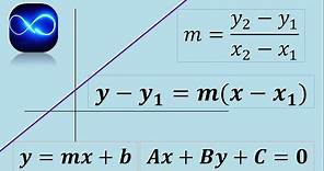 Ecuación de una recta que pasa por dos puntos (Ordinaria, general, punto pendiente)