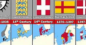 Evolution of The Danish Flag
