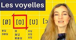 Alphabet phonétique français pour apprendre les voyelles orales