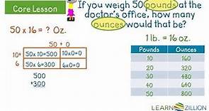 Compare and convert customary units of weight