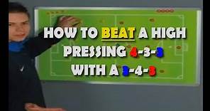 TACTICS EXPLAINED! How to beat a 4-3-3 with 3-4-2-1