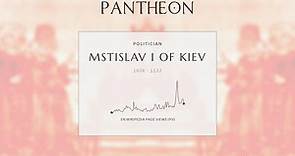 Mstislav I of Kiev Biography - Grand Prince of Kiev from 1125 to 1132