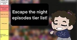 I made an Escape the Night episodes tier list!