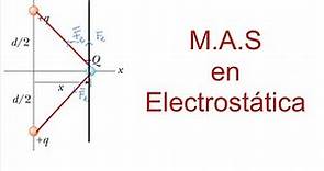M A S en electrostática