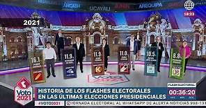 #Voto2021 Recuento de los últimos flashes electorales en el Perú