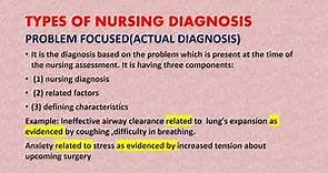 HOW TO FORMULATE A NURSING DIAGNOSIS -NANDA -I NURSING DIAGNOSIS
