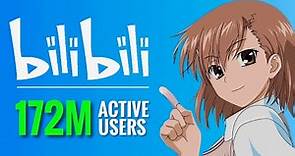 Bilibili - World's Biggest Anime Platform