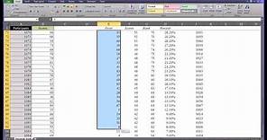 Calculating Percentile Rank Using Excel